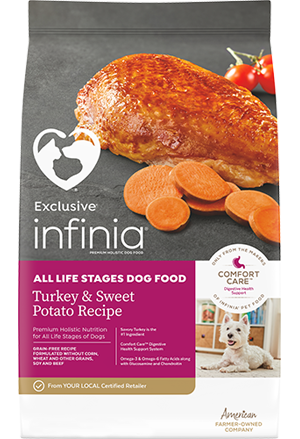Infinia Turkey & Sweet Potato Dog Food